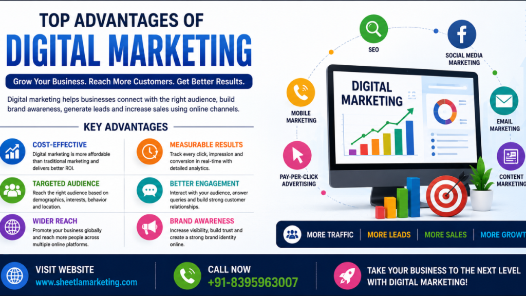 advantages of digital marketing