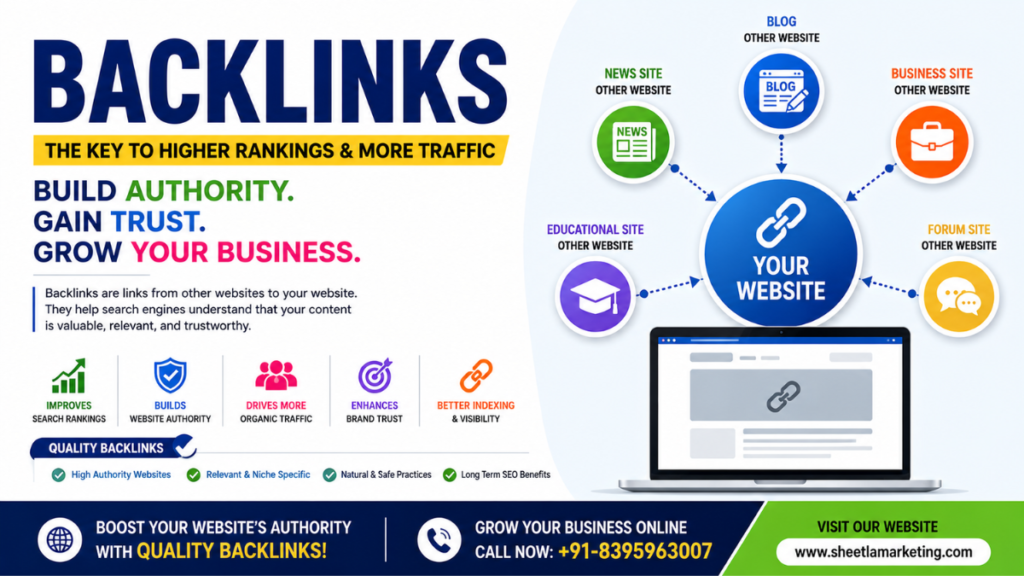 Backlinks
