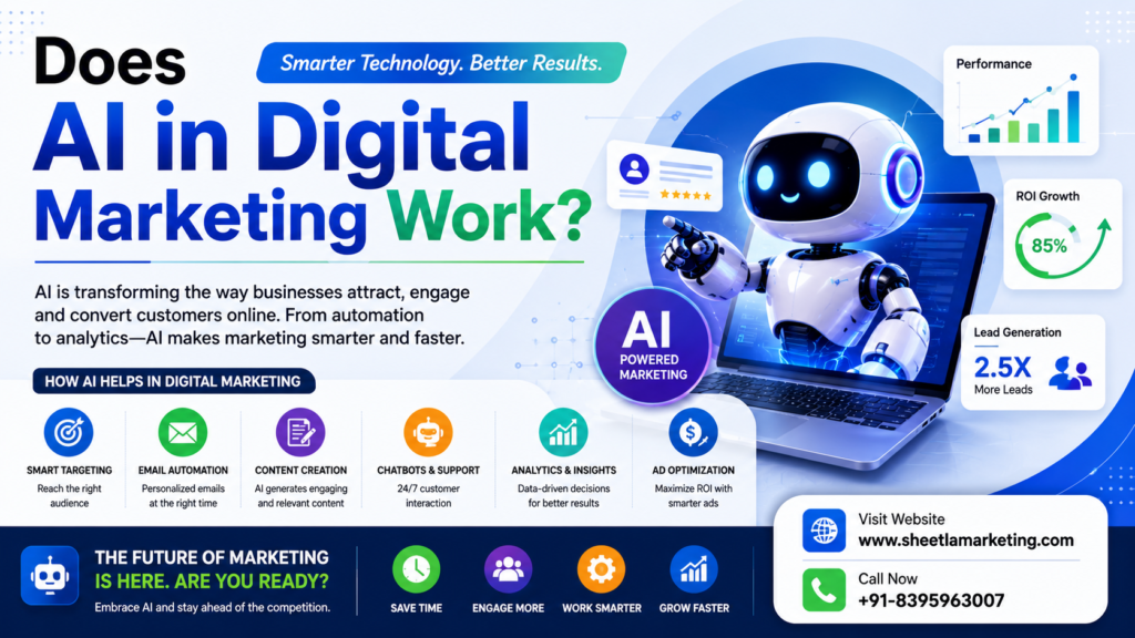 ai in digital marketing