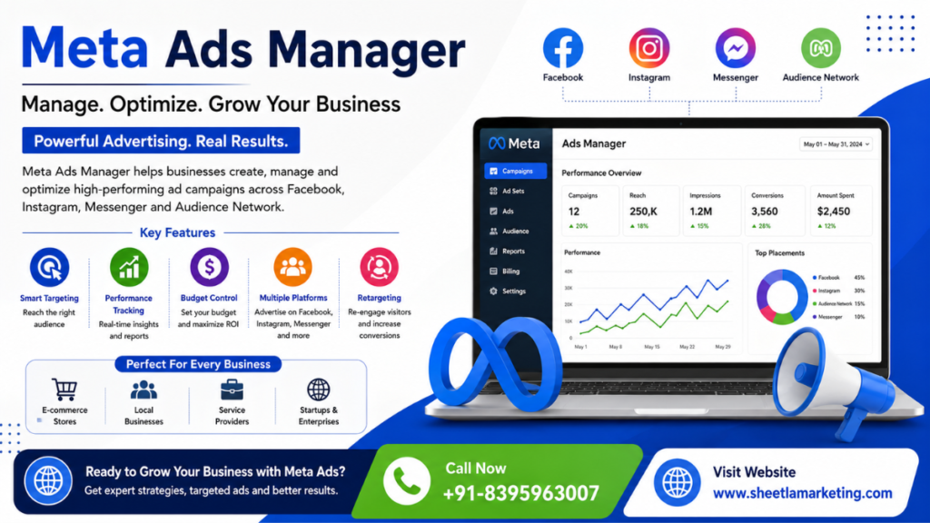 meta ads manager​