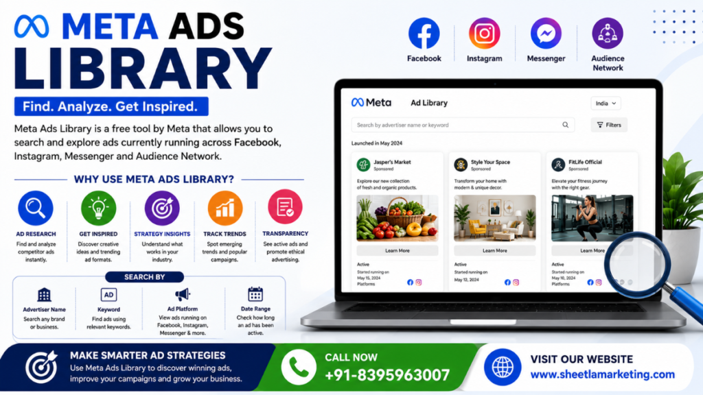 meta ads library​