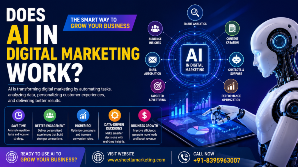 AI in Digital Marketing: The Future of Smarter Business Growth ai in digital marketing